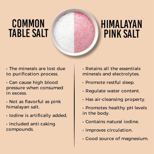 Chef Urbano Himalayan Pink Salt 1KG - Image 4