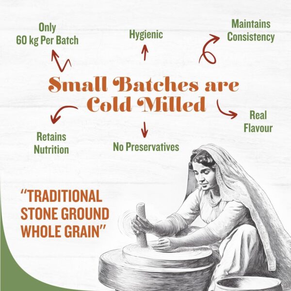 Dr. Gluten Sugar Control Flour - Image 3