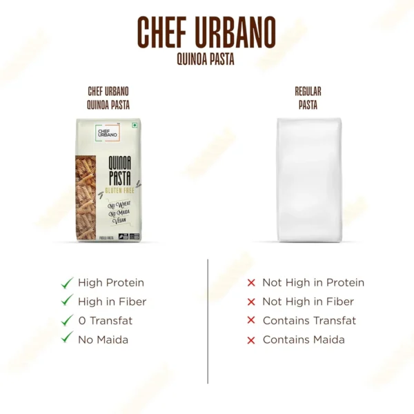 Chef Urbano  Quinoa Pasta Fusilli - Image 4