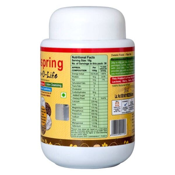 Wellspring Fiber-O-Life - Image 4