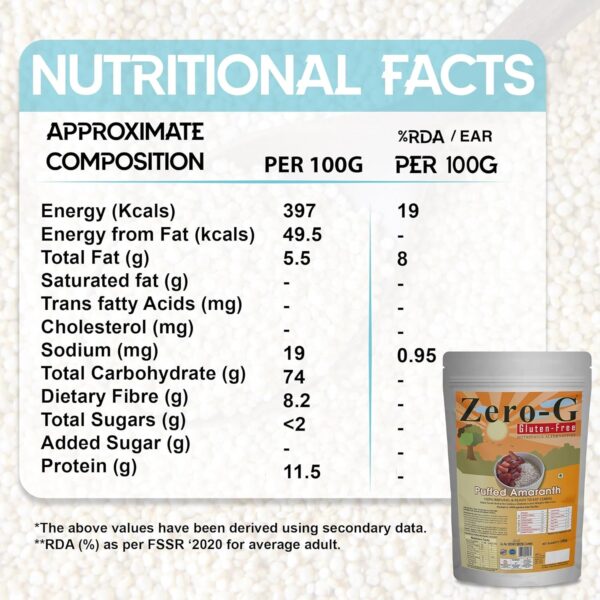 ZERO-G Puffed Amaranth - Image 5