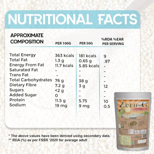 Zero-G Gluten-Free - Dalia - Image 5